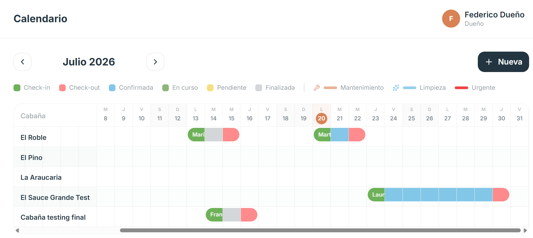 Calendario de ocupación de Mi Complejo — grilla de cabañas y días con las reservas