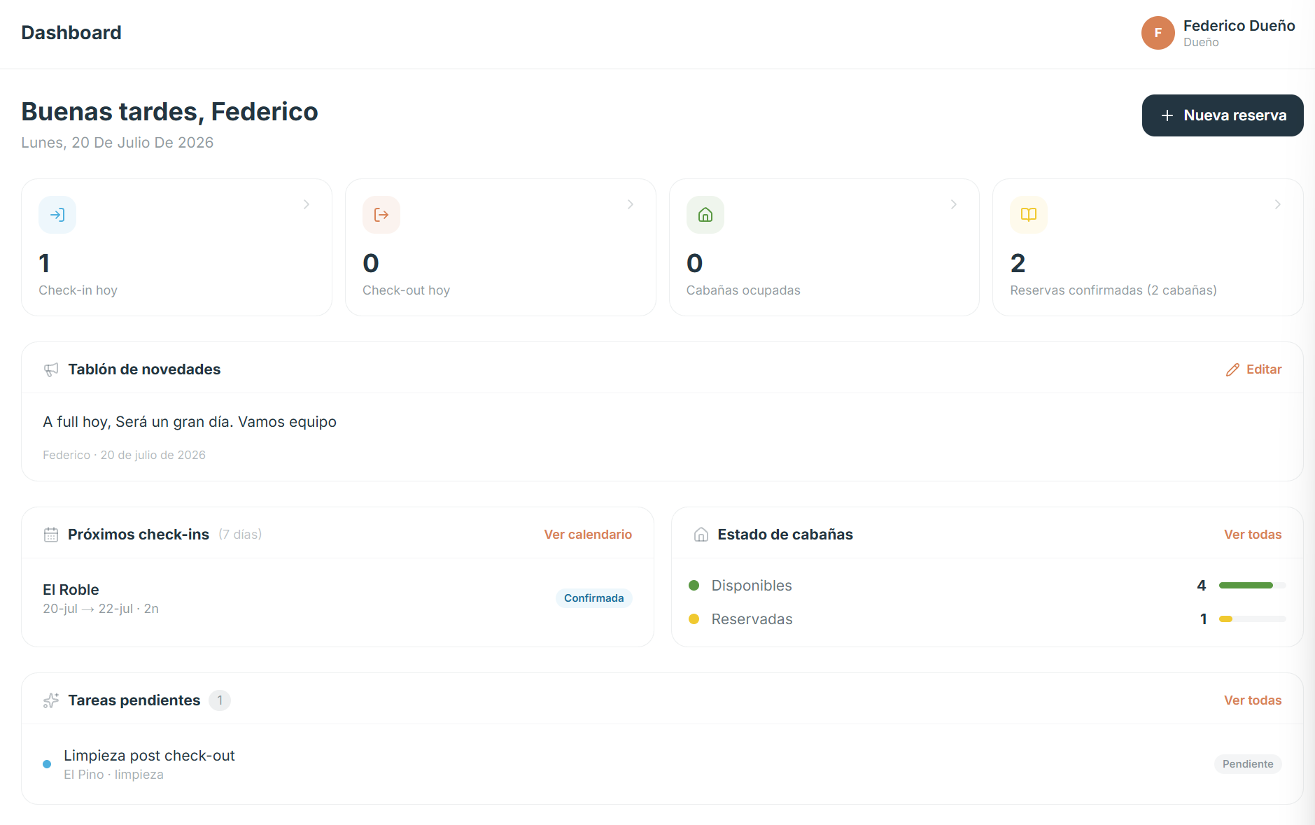 Dashboard de Mi Complejo — reservas, estado de cabañas y tablón de novedades